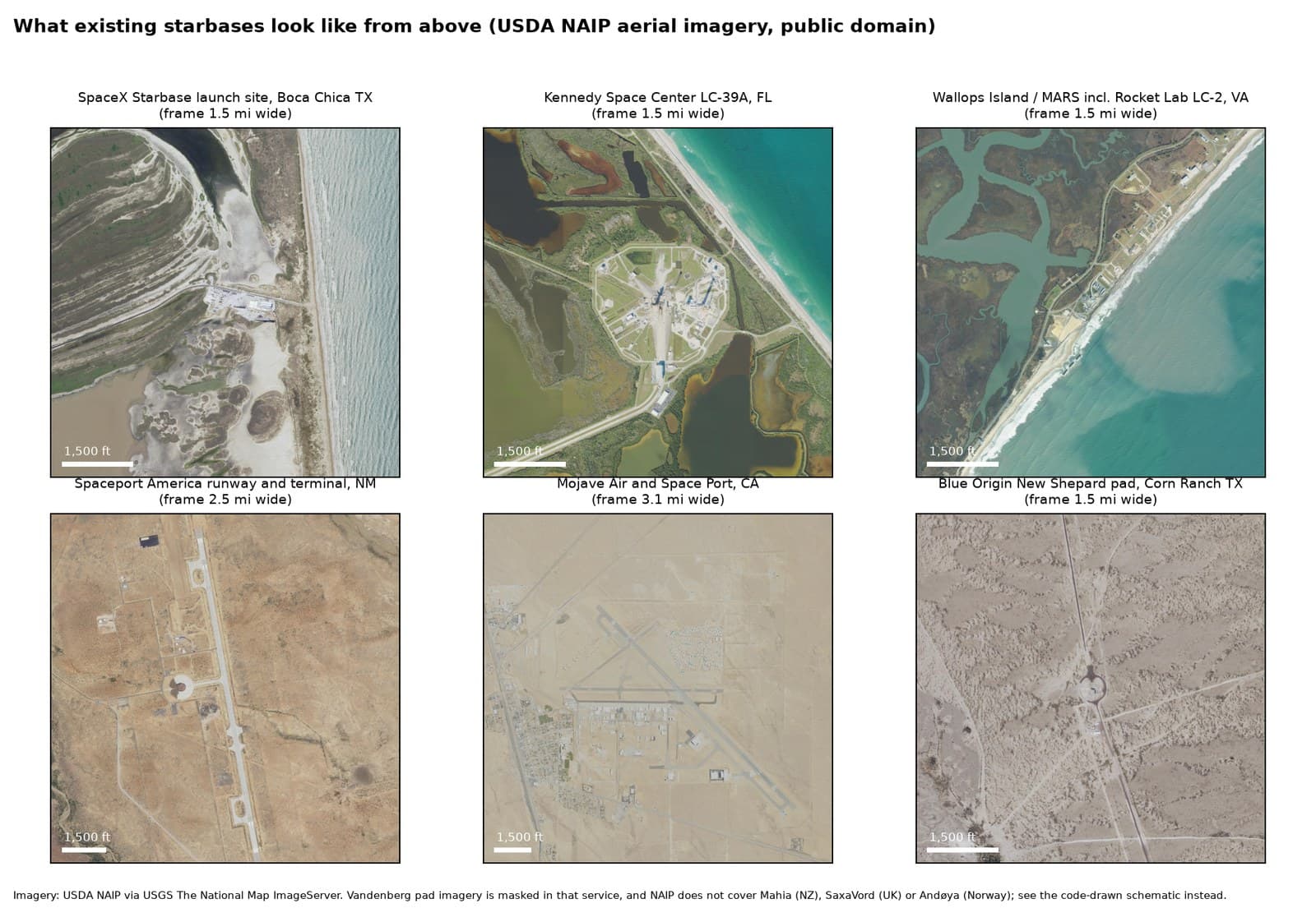 Aerial views of existing launch sites