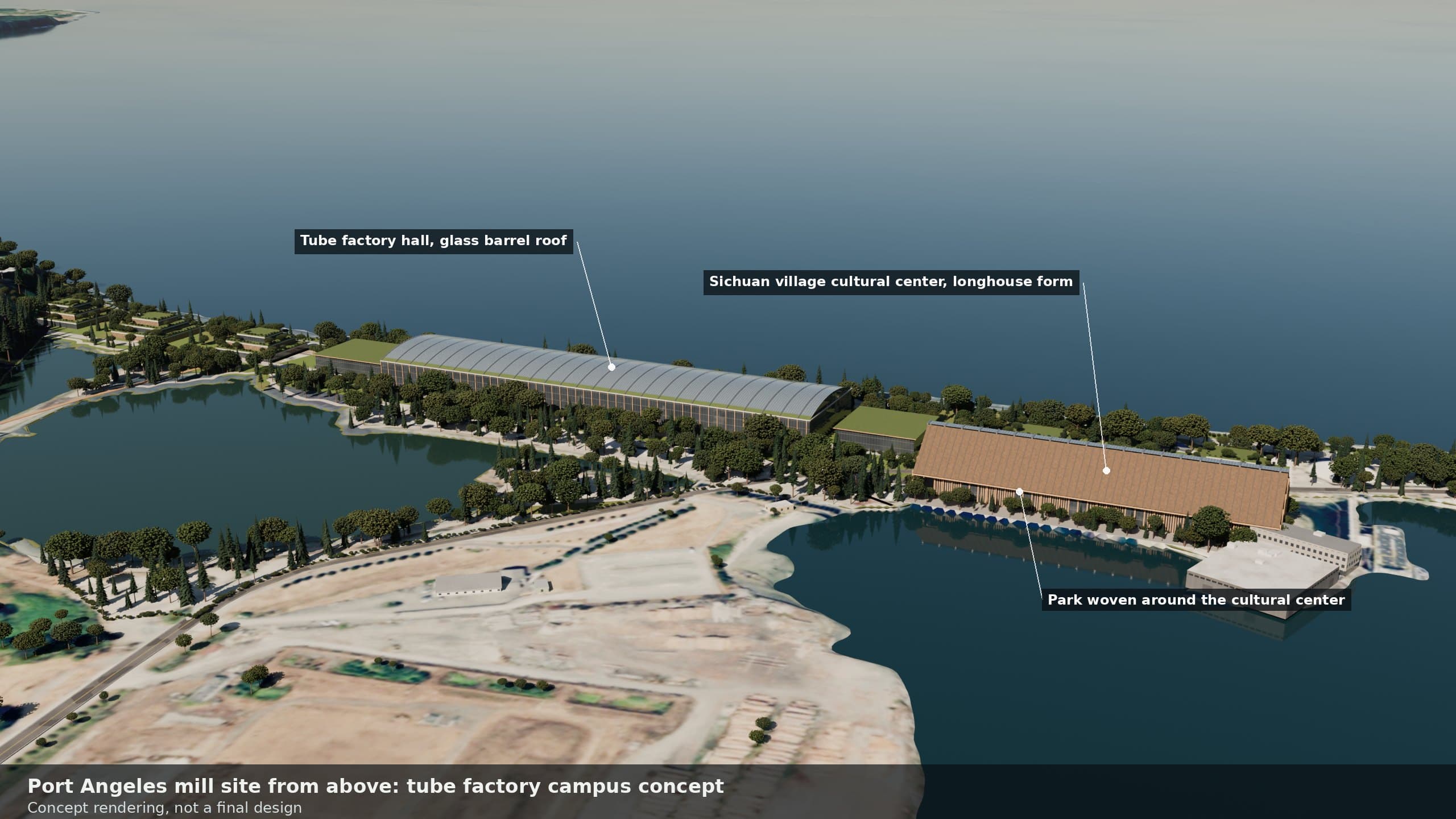 Concept rendering. Wipe comparison from above the harbor: today large mill buildings and tanks; in the concept a glass-roofed factory hall and, to its right, a long cedar-roofed longhouse cultural center set in park and trees on the harbor edge.