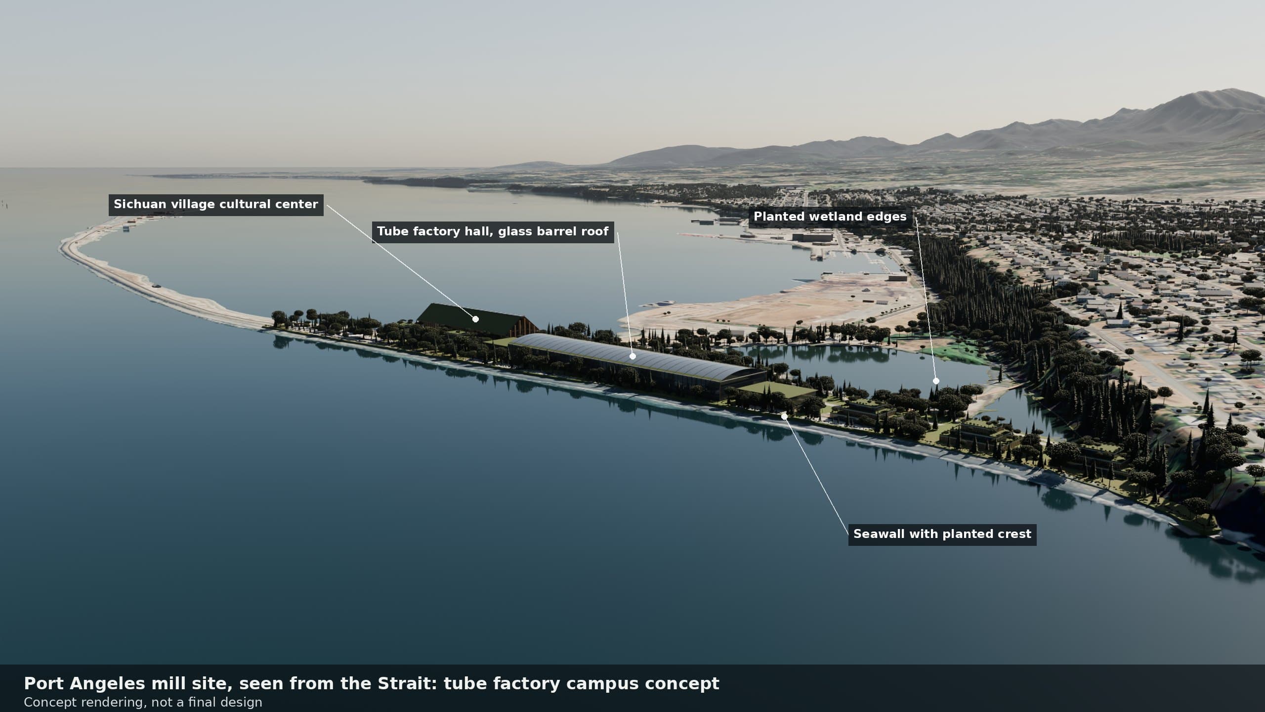 Concept rendering. Wipe comparison from over the Strait: today the mill site holds large industrial buildings on the shore; in the concept a long glass-roofed factory hall and a timber longhouse cultural center sit among trees, meadow and planted pond edges, behind a seawall with a planted crest.