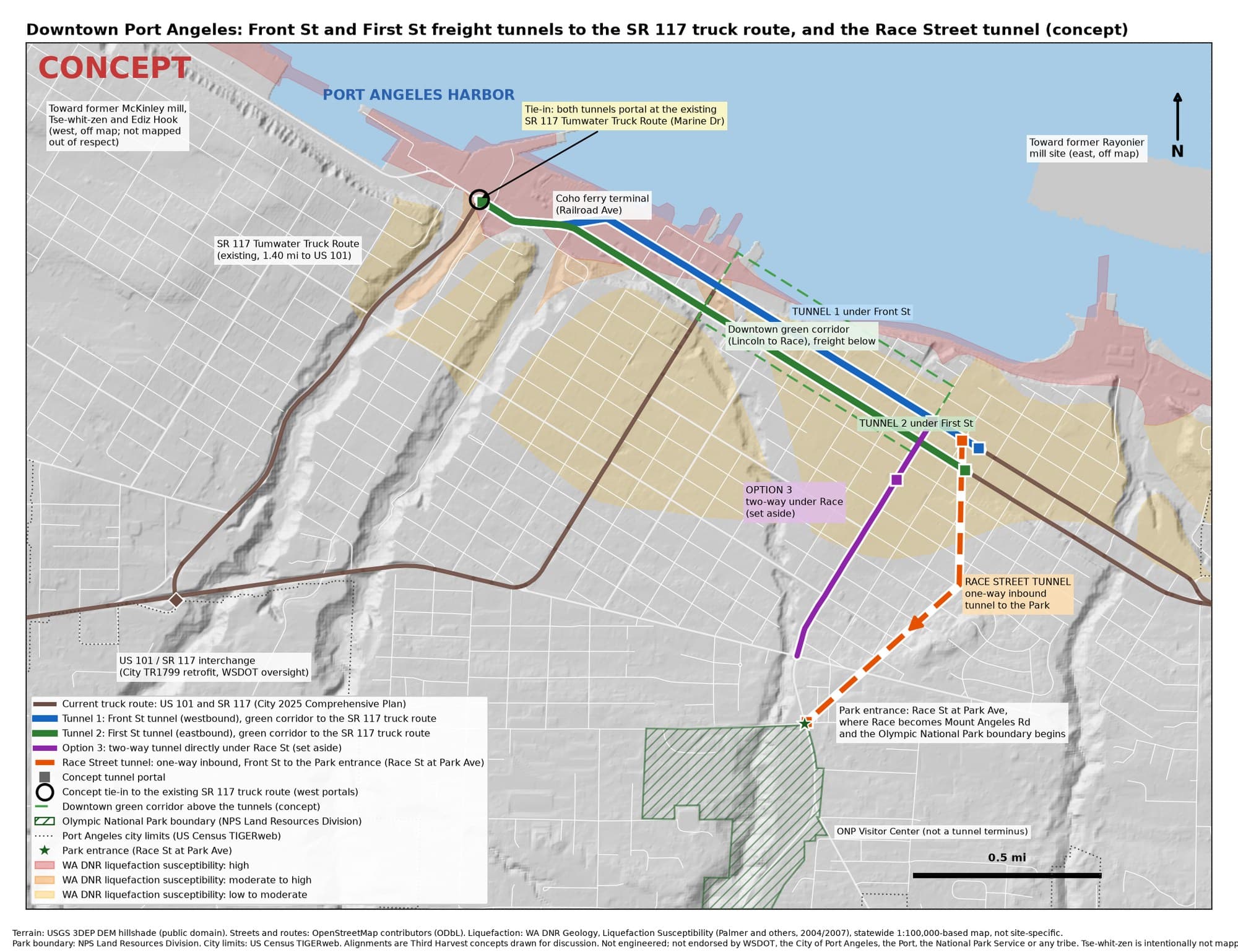 Map of the Front Street and First Street tunnels under downtown Port Angeles joining the SR 117 truck route on Marine Drive, with liquefaction zones shaded.
