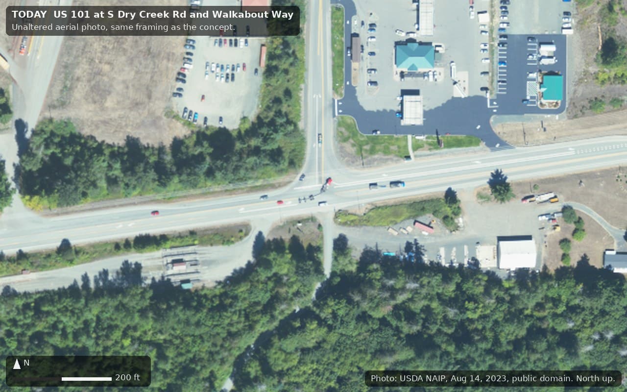 Today. Aerial view of US 101 at Dry Creek Road and Walkabout Way: today a conventional crossing; in the concept a single-lane roundabout with a planted central island and gateway groves.